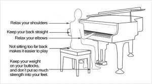 Piano practice tips